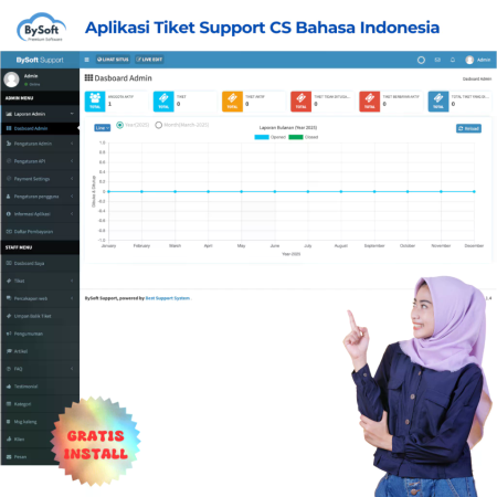 Aplikasi Helpdesk & Ticketing Support Management System