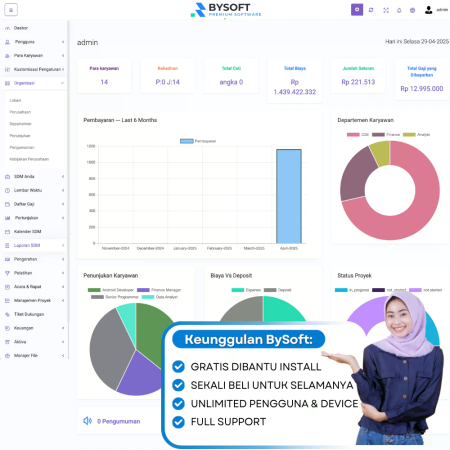 Aplikasi HRIS & Payroll Multi Perusahaan